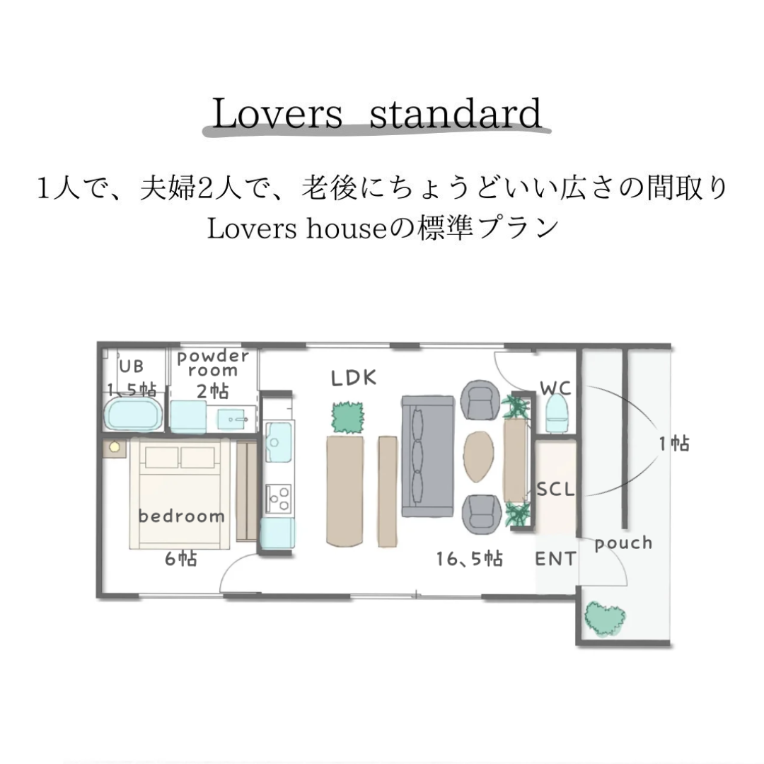 ラバーズスタンダードの間取り